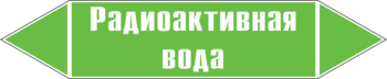 Маркировка трубопровода "радиоактивная вода" (пленка, 358х74 мм) - Маркировка трубопроводов - Маркировки трубопроводов "ВОДА" - ohrana.inoy.org