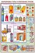 ПС05 Перевозка опасных грузов автотранспортом (ламинированная бумага, А2, 5 листов) - Плакаты - Автотранспорт - ohrana.inoy.org